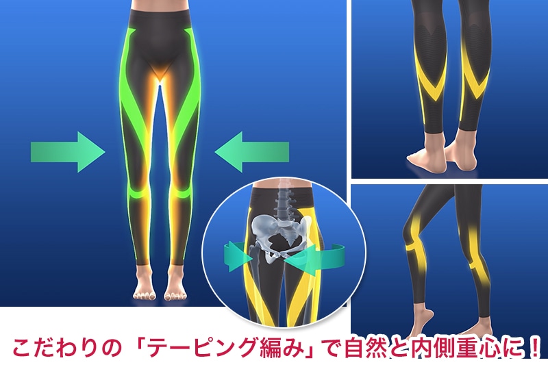 歩コアスパッツ テーピング編み