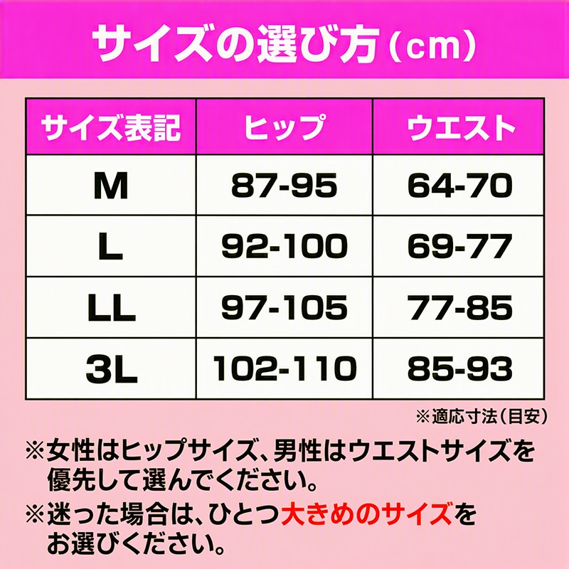 歩コアスパッツ　サイズ表
