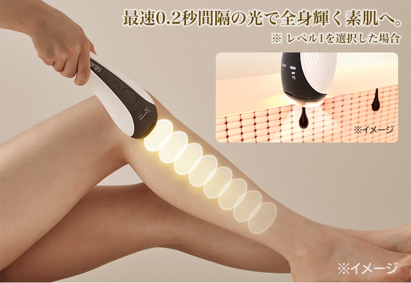 ReFa EPI GO 最速0.2秒 ムダ毛ケアイメージ