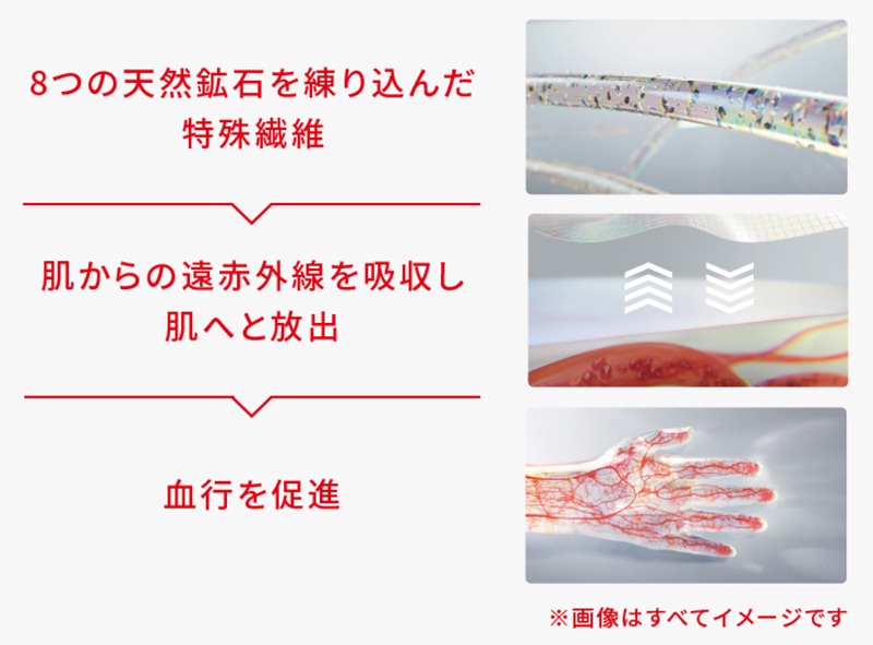 ReDリカバリーパジャマ 遠赤外線