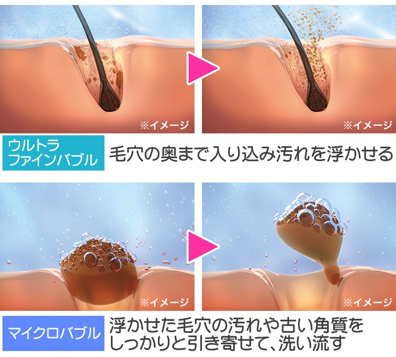 リファ ファインバブルQ 2種類のバブル