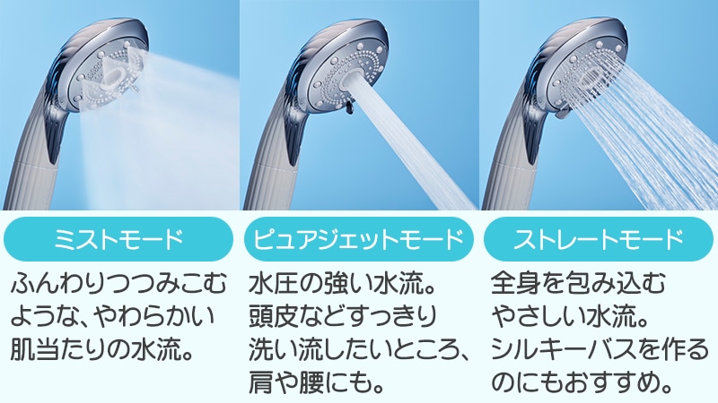 リファ ファインバブルQ シャワーモード