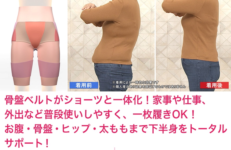 骨盤ベルトINショーツ 骨盤ベルトとショーツ一体化