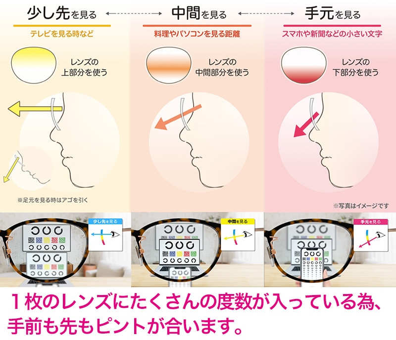 アイアジャストグラス(デミブラウン): ファッション｜いちばん本舗