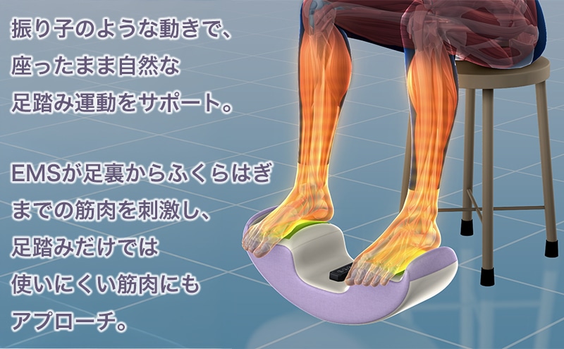 ふみころん　運動効果　EMS