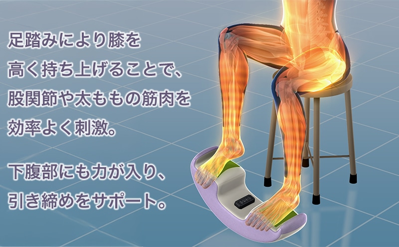 ふみころん　運動効果