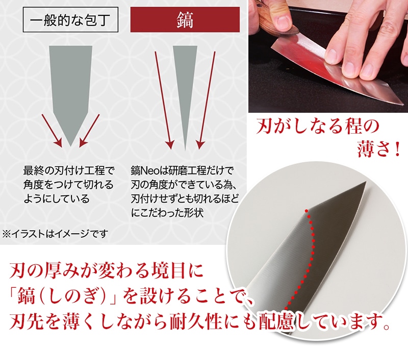 鎬Neo 極薄刃