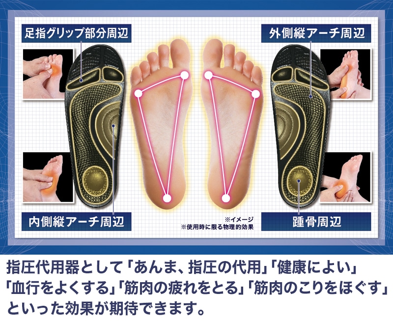 整体師が本気で考えた健康サボシューズ 指圧代用器