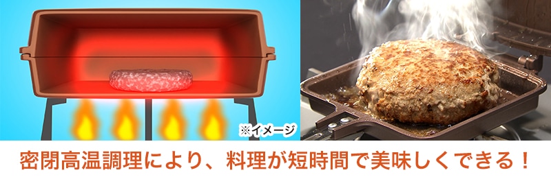 両面フライパン 時短で調理