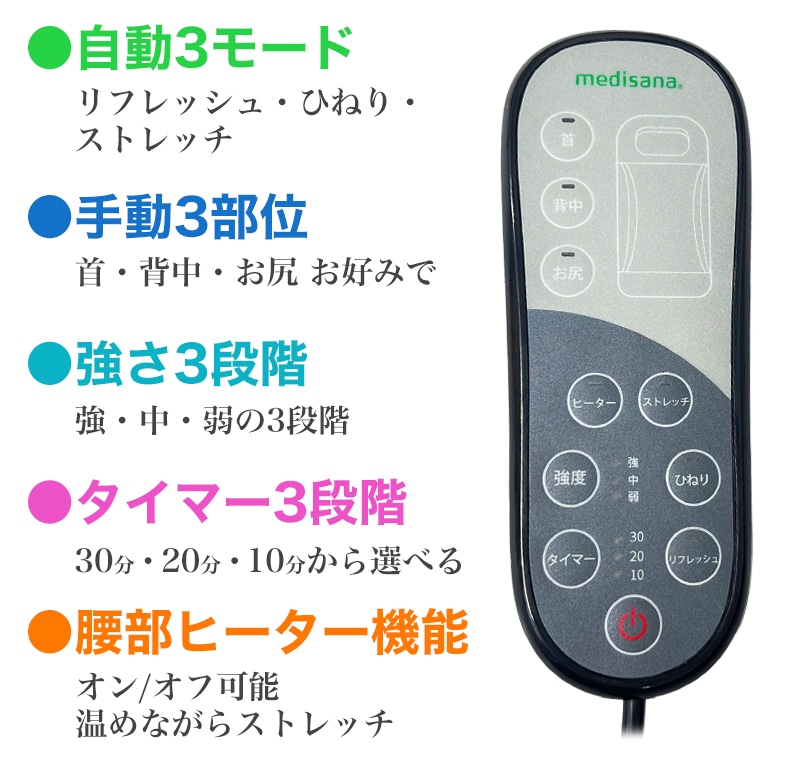 メディサナ ストレッチエアマット NEO リモコン　各モード