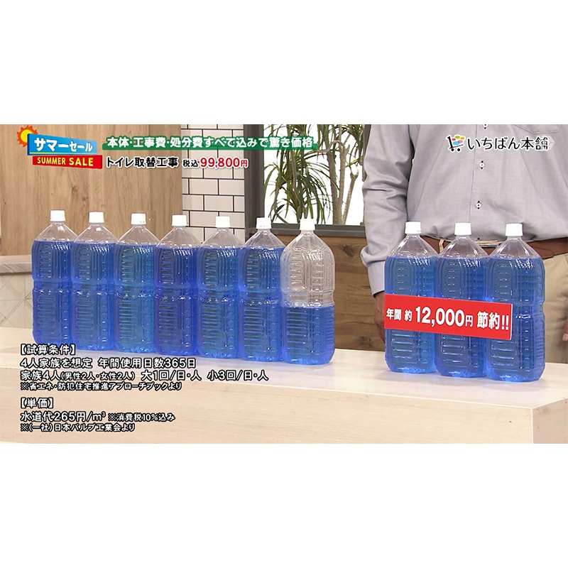 【大問屋】 トイレ取替工事（Janis工業） 便器のみ【洋→洋】