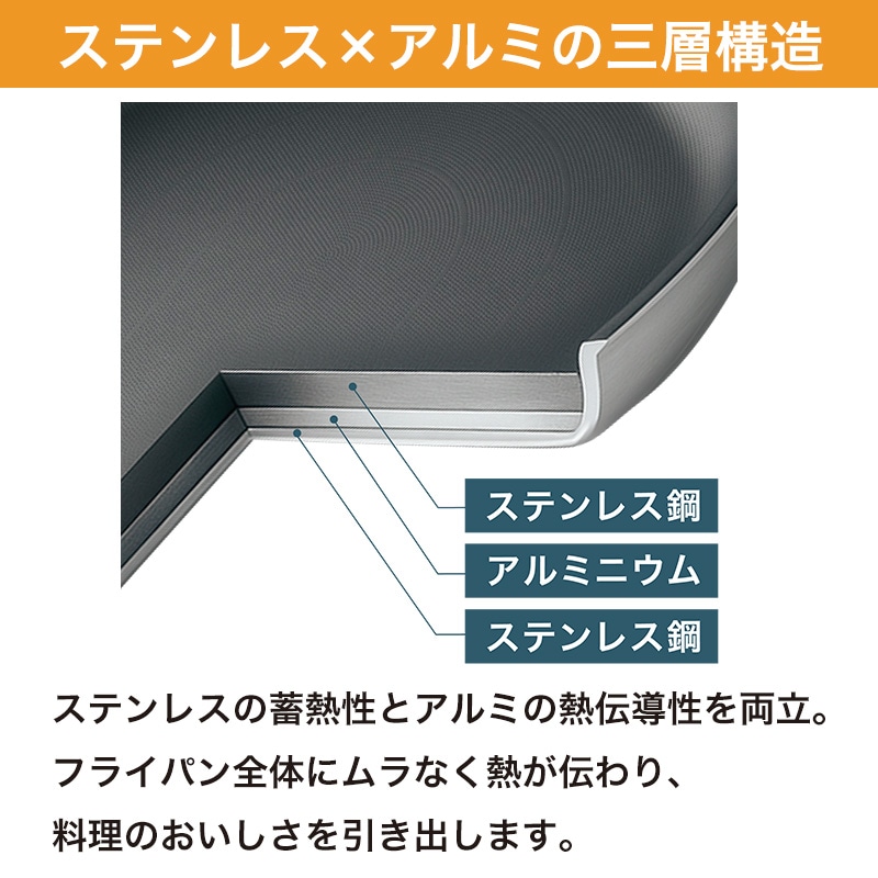 ナノロータスパン　20cm